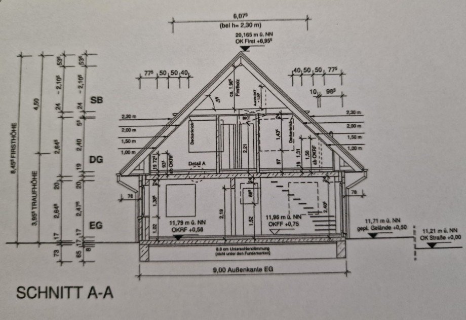 Ansicht Einfamilienhaus Horst